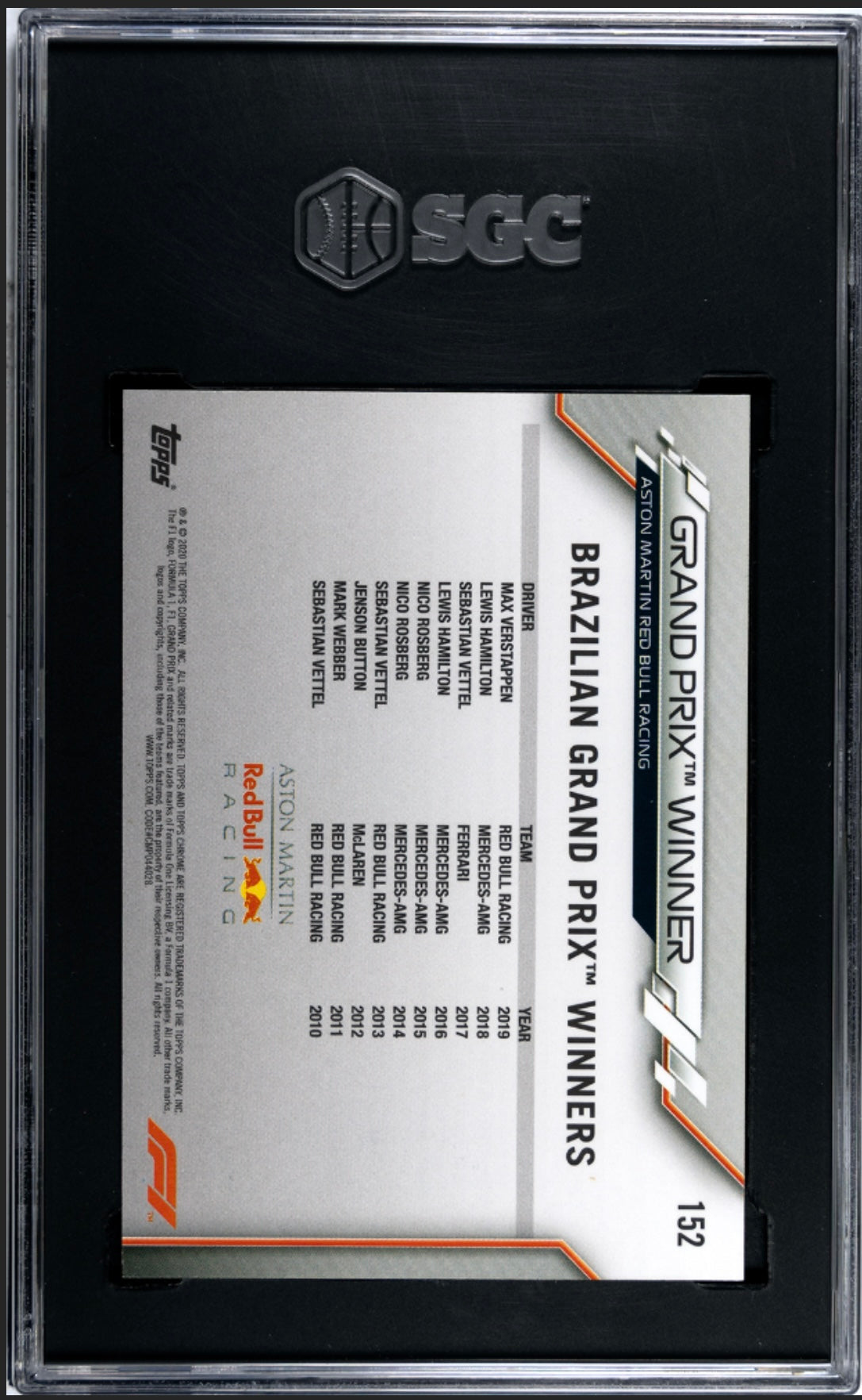 2020 Max Verstappen Topps Chrome SGC 9.5