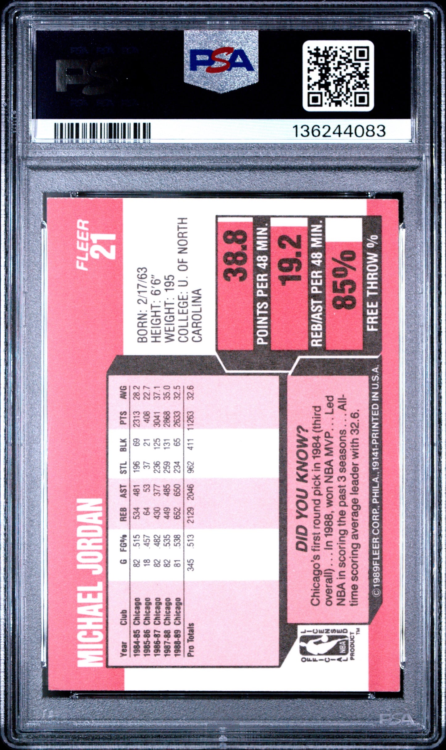 1989 Fleer Metal Michael Jordan PSA 5